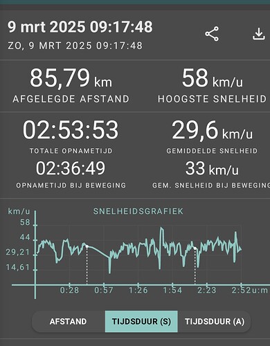 Screenshot_20250309_123737_Geo Tracker